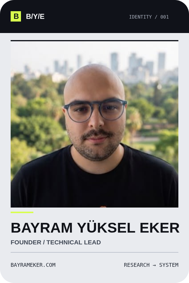 Bayram Yüksel Eker